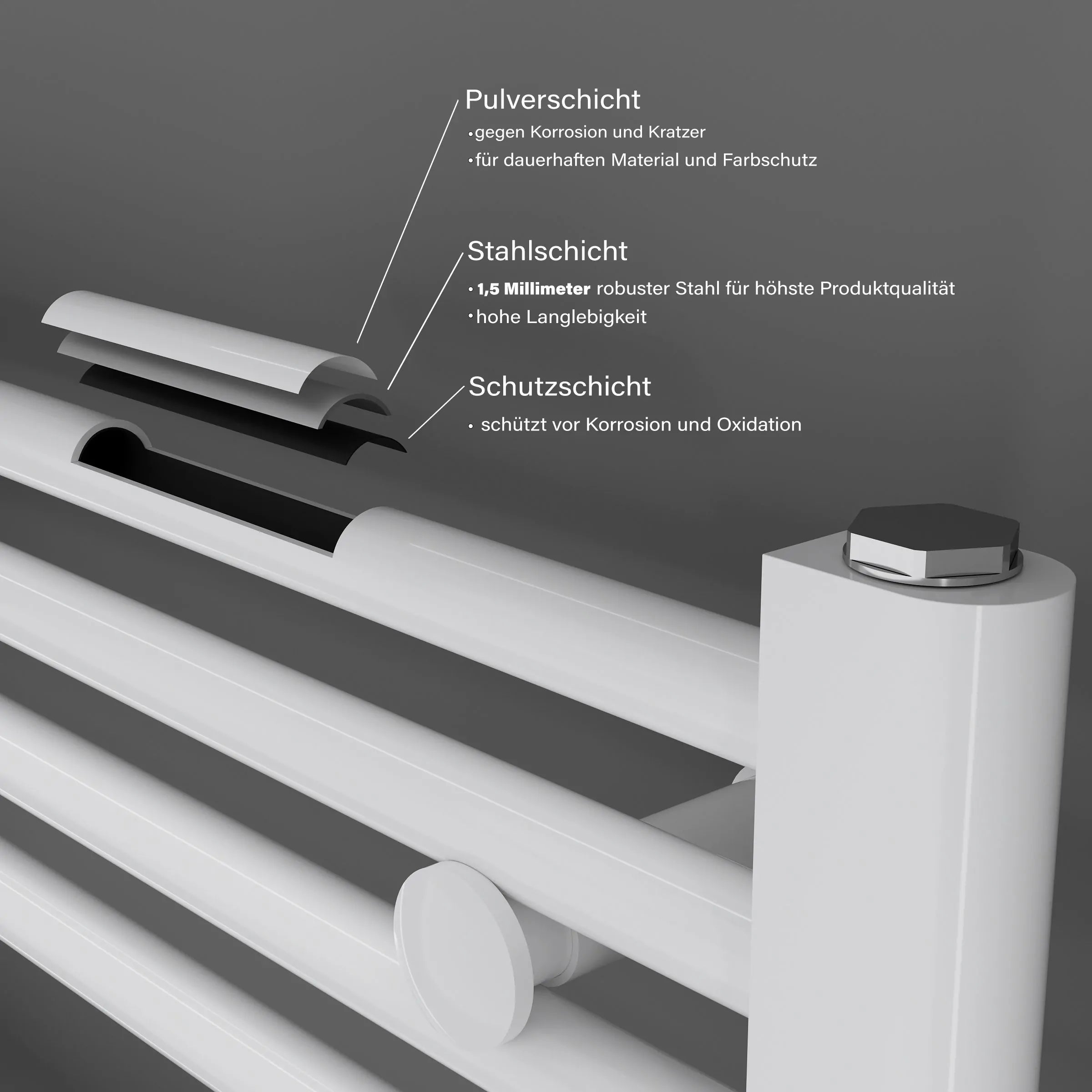 Badheizkörper elektrisch Handtuchheizkörper Handtuchwärmer Badezimmer Heizung ATLANTIC Weiß inkl. Heizstab