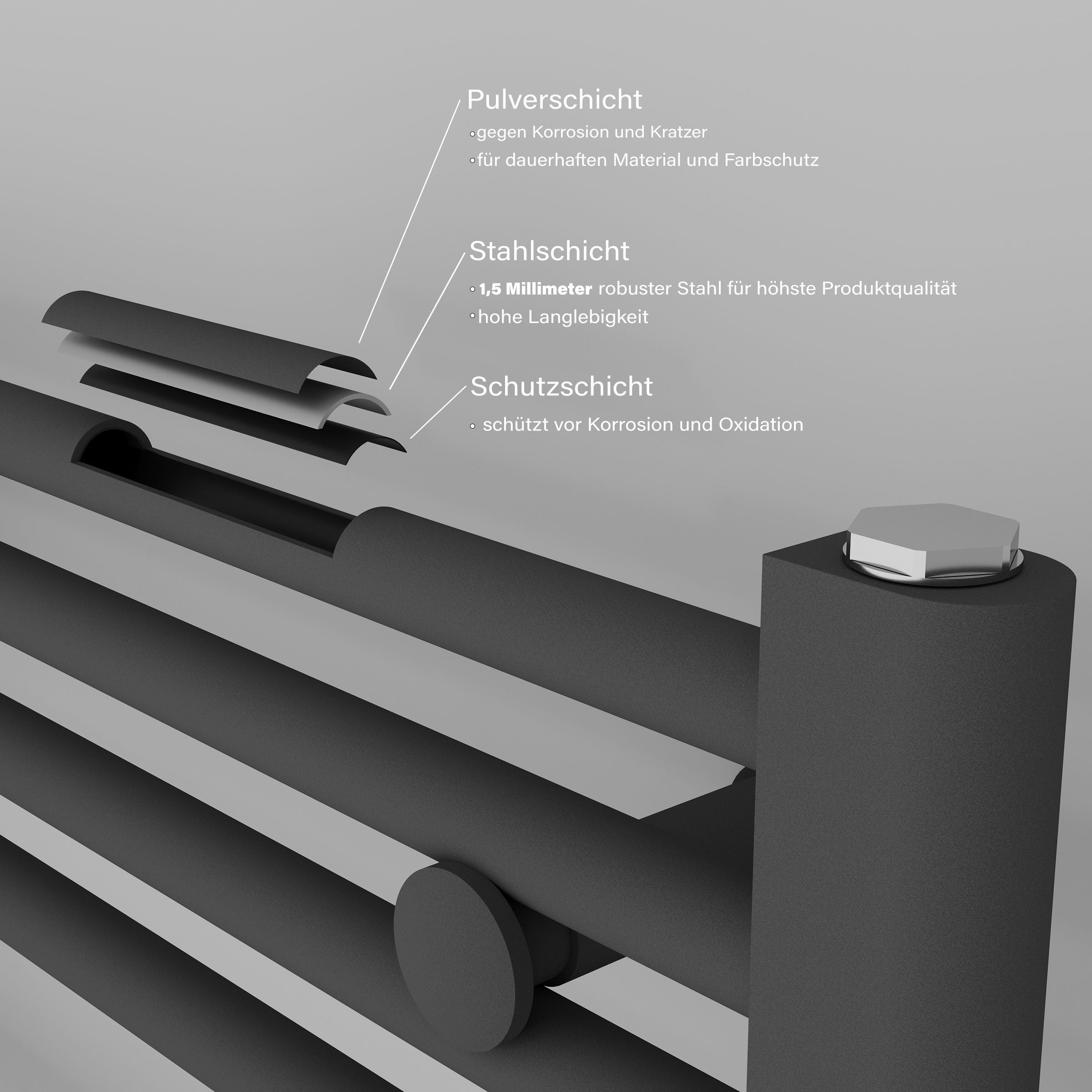 Badheizkörper Handtuchheizkörper Handtuchwärmer ATLANTIC Anthrazit Mittelanschluss