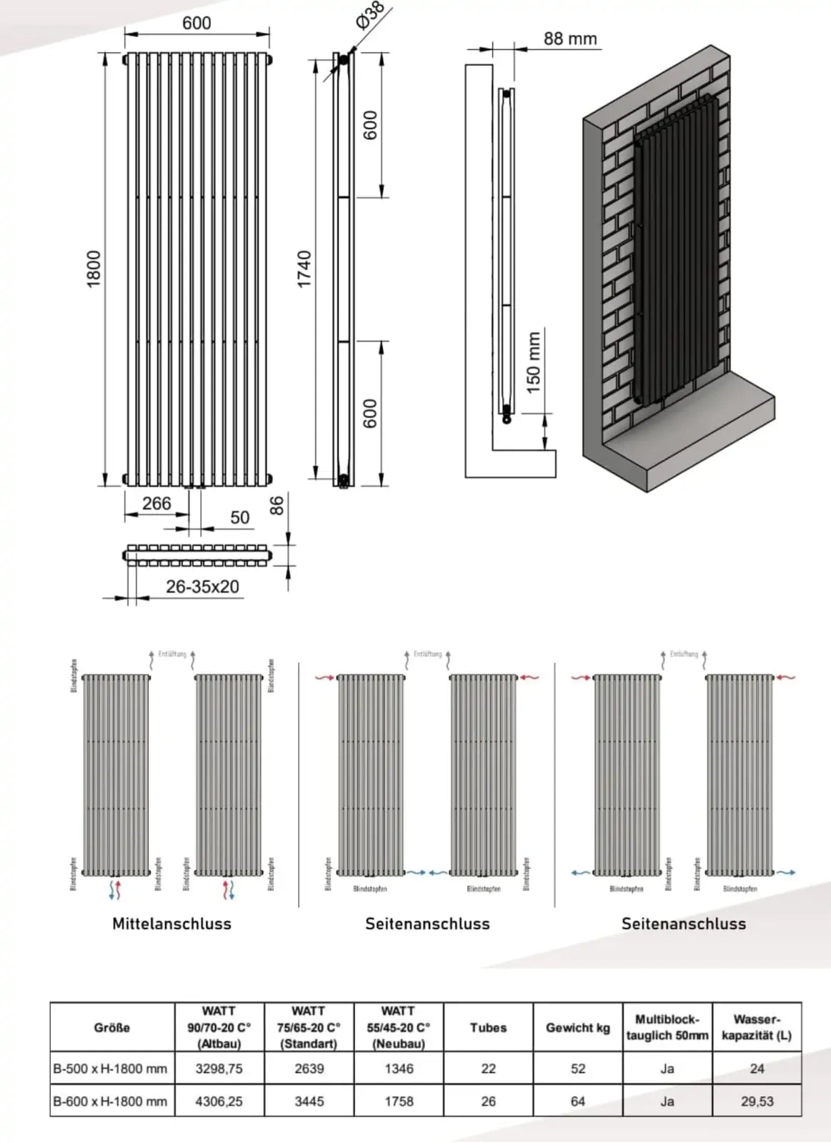 Wohnraumheizkörper Paneelheizkörper ZEUS Vertikal Doppellagig Mittelanschluss Anthrazit