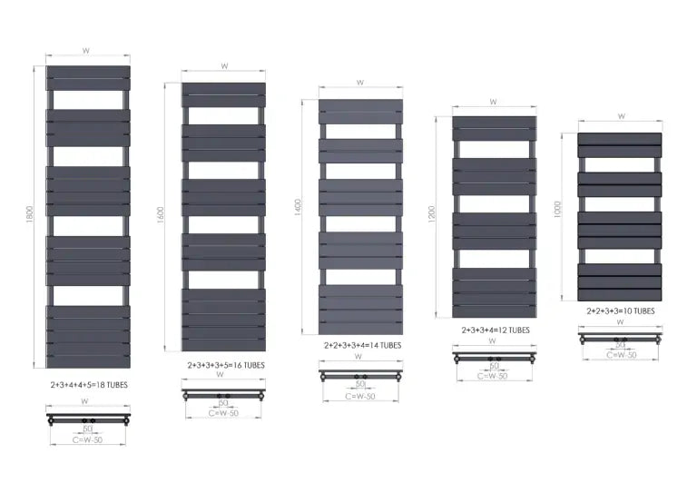 Handtuchheizkörper Badheizkörper Handtuchwärmer PANDORA Mittel- und Seitenanschluss Schwarz