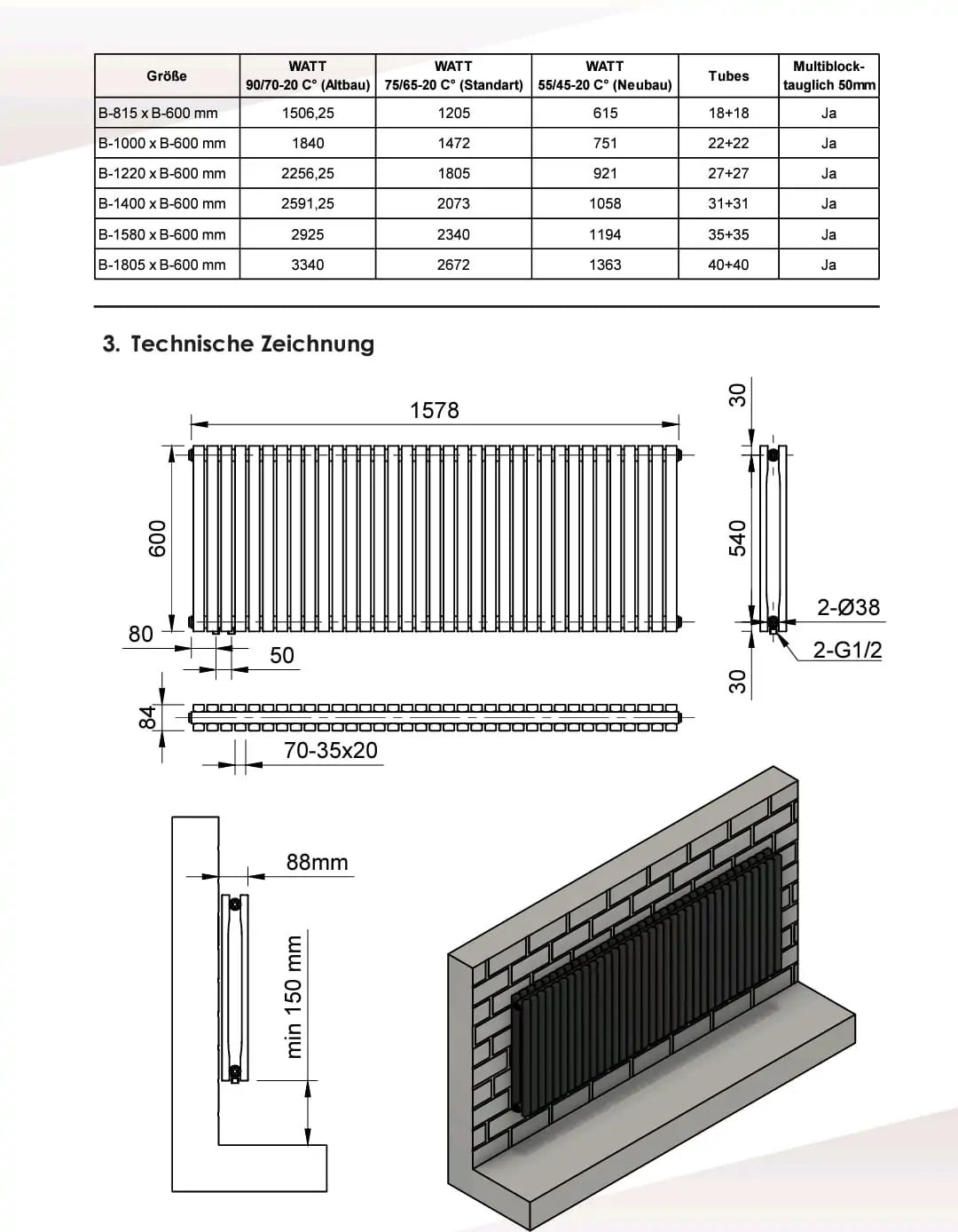 Wohnraumheizkörper Paneelheizkörper ZEUS Horizontal Doppellagig Mittel- und Seitenanschluss Weiß